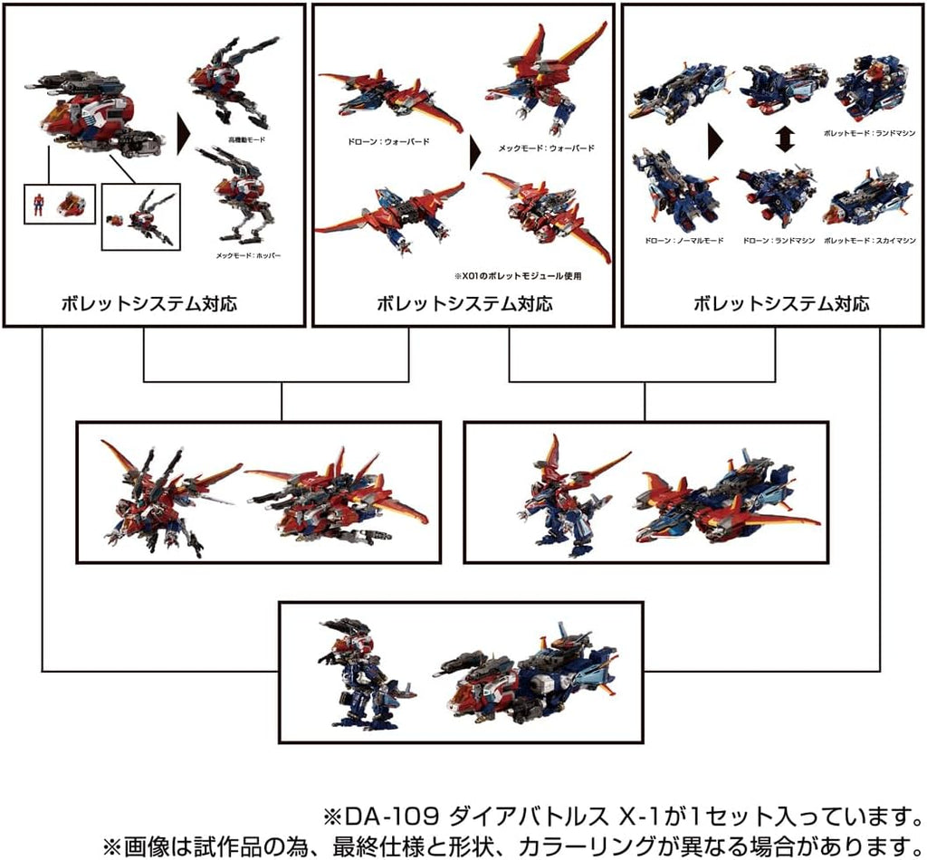 Takara Tomy Diaclone DA-109 Dia-Battles X-1 Japan version