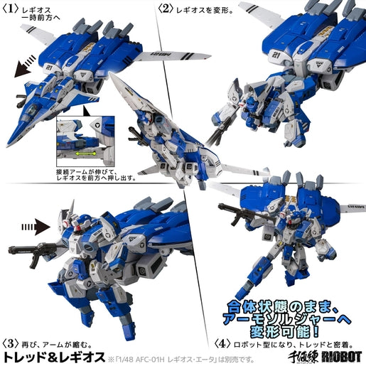 RIOBOT 1/48 AB-01H Tread Japan version