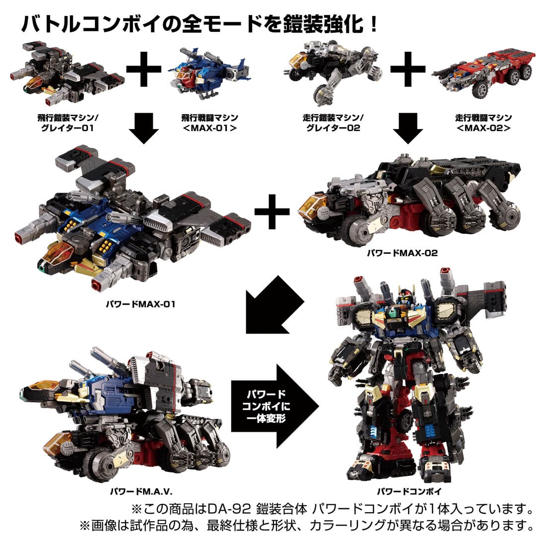 Takara Tomy Diaclone DA-92 Armor Combined Powered Convoy Japan